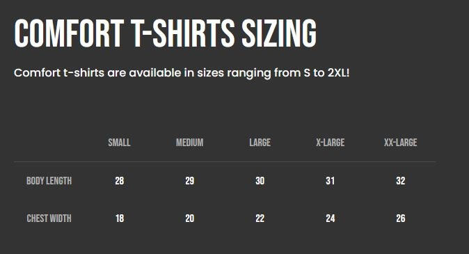 Sizing